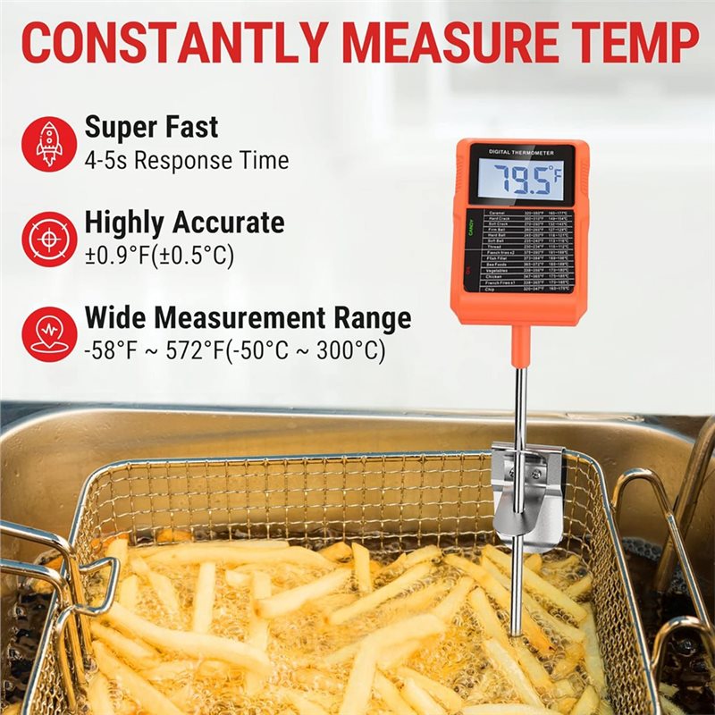 Y42A-TP510 Digital Thermometer - огляд і ціна Meat Thermometer
