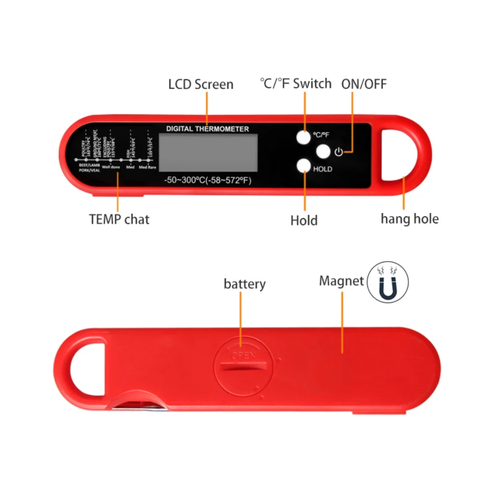 Professional Meat Thermometer  - огляд і ціна Meat Thermometer