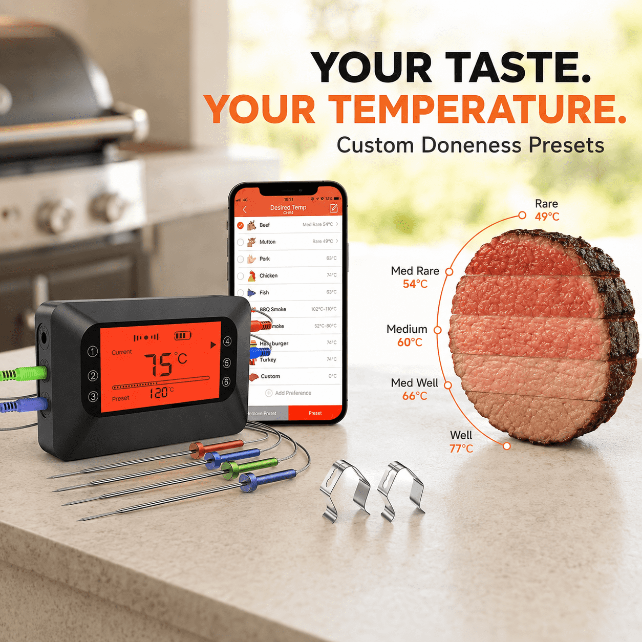 Bluetooth Wireless Meat Thermo - огляд і ціна Meat Thermometer