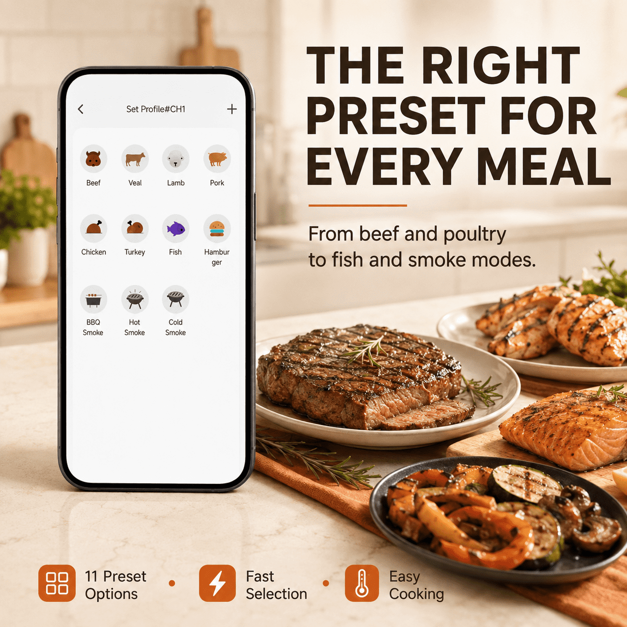 Bluetooth Wireless Meat Thermo - огляд і ціна Meat Thermometer