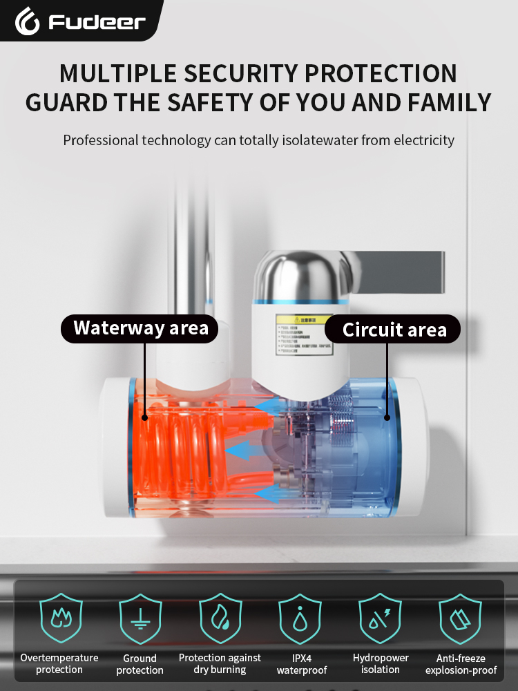 Fudeer Electric Water Heater 2 - огляд і ціна Kitchen Gadgets Blender